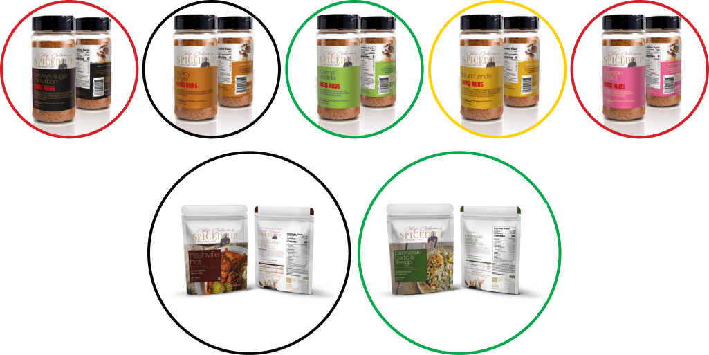 Spiced up products